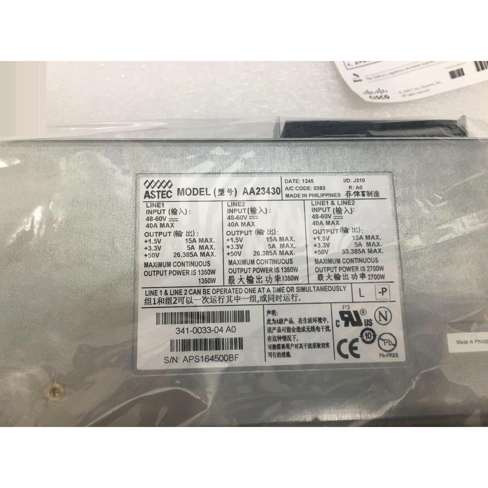 Power Supply for Cisco