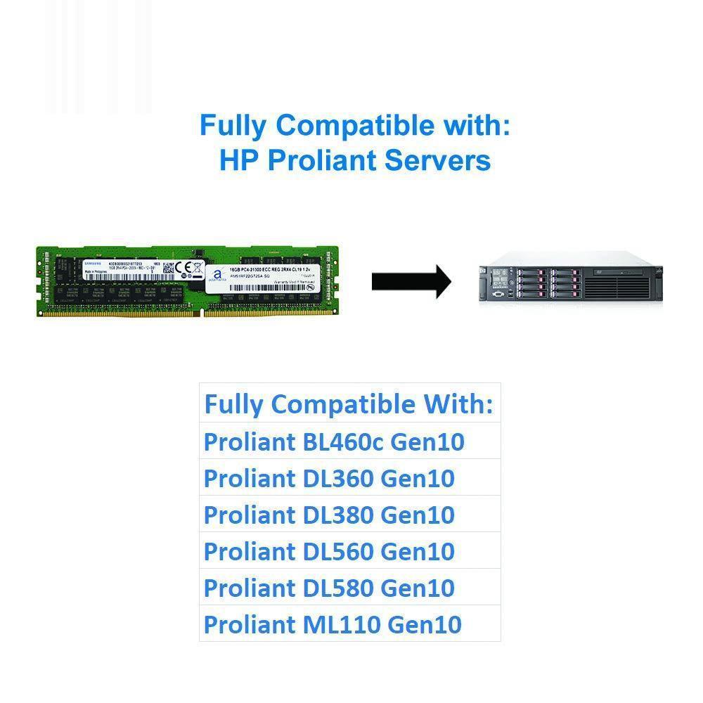 Memoria 16GB (1x16GB) Server Memory Upgrade Compatible Dell Poweredge, Precision & HP Proliant Servers Samsung Original DDR4 2666MHZ PC4-21300 ECC Registered Chip 2Rx4 CL19 1.2v DRAM RAM-FoxTI