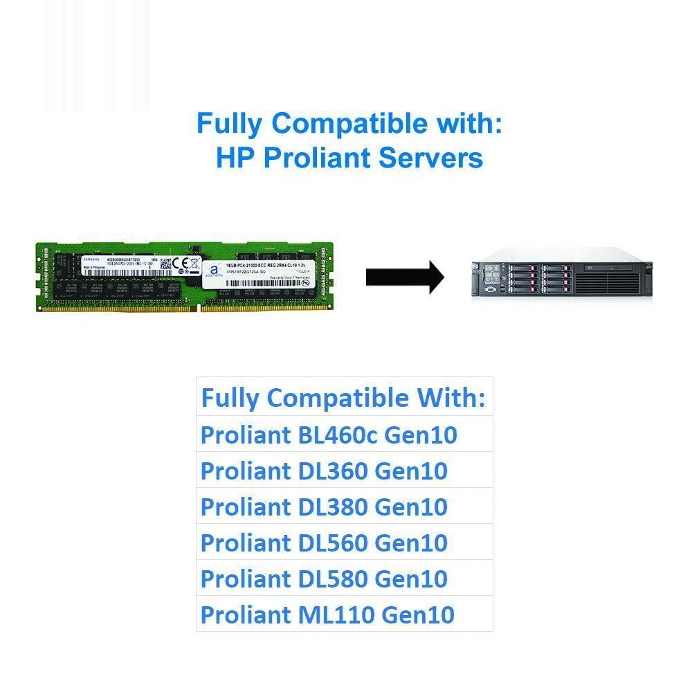 Memoria 16GB (1x16GB) Server Memory Upgrade Compatible Dell Poweredge, Precision & HP Proliant Servers Samsung Original DDR4 2666MHZ PC4-21300 ECC Registered Chip 2Rx4 CL19 1.2v DRAM RAM-FoxTI